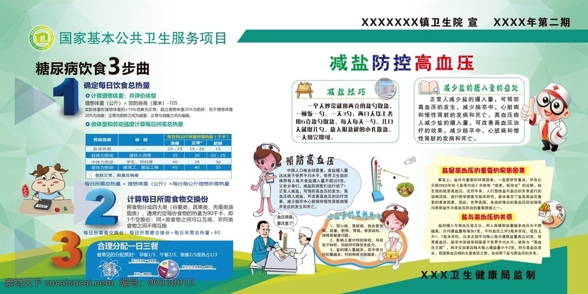 國家 基本 公共衛(wèi)生 服務(wù)項目 糖尿病 飲食3步曲 減鹽 防控高血壓 預(yù)防高血壓 吃鹽多危害 減少鹽攝入 鹽與高血壓 關(guān)系 分層