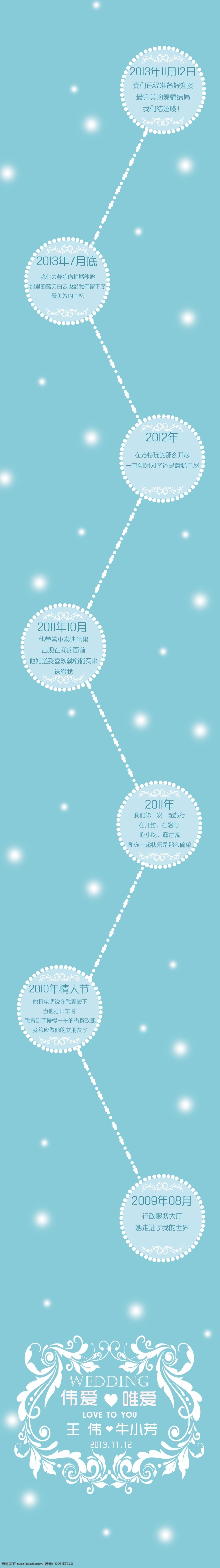 浪漫婚禮 t 臺 綠色 噴繪 背景 戀愛歷程 噴繪路 浪漫婚禮布置 t臺布置 原創(chuàng)設(shè)計 原創(chuàng)海報