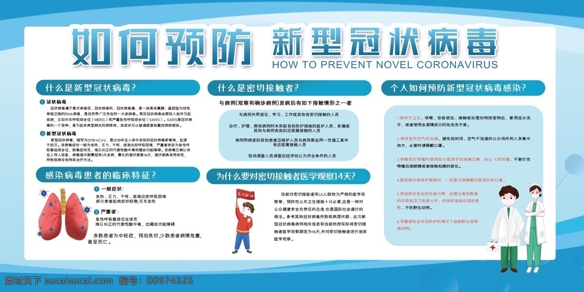 健康 科普宣傳 新型冠狀病毒 健康科普宣傳 科普宣傳欄 健康宣傳欄 冠狀病毒肺炎 健康科普知識 冠狀病毒 臨床表現(xiàn) 密切接觸者 正確戴口罩 預防新冠病毒 預防新型肺炎 正確洗手 七步洗手法 醫(yī)院宣傳展板 城市宣傳展板 社區(qū)宣傳展板 肺炎知識宣傳 展板設(shè)計模板 怎樣戴口罩 醫(yī)學隔離 分層