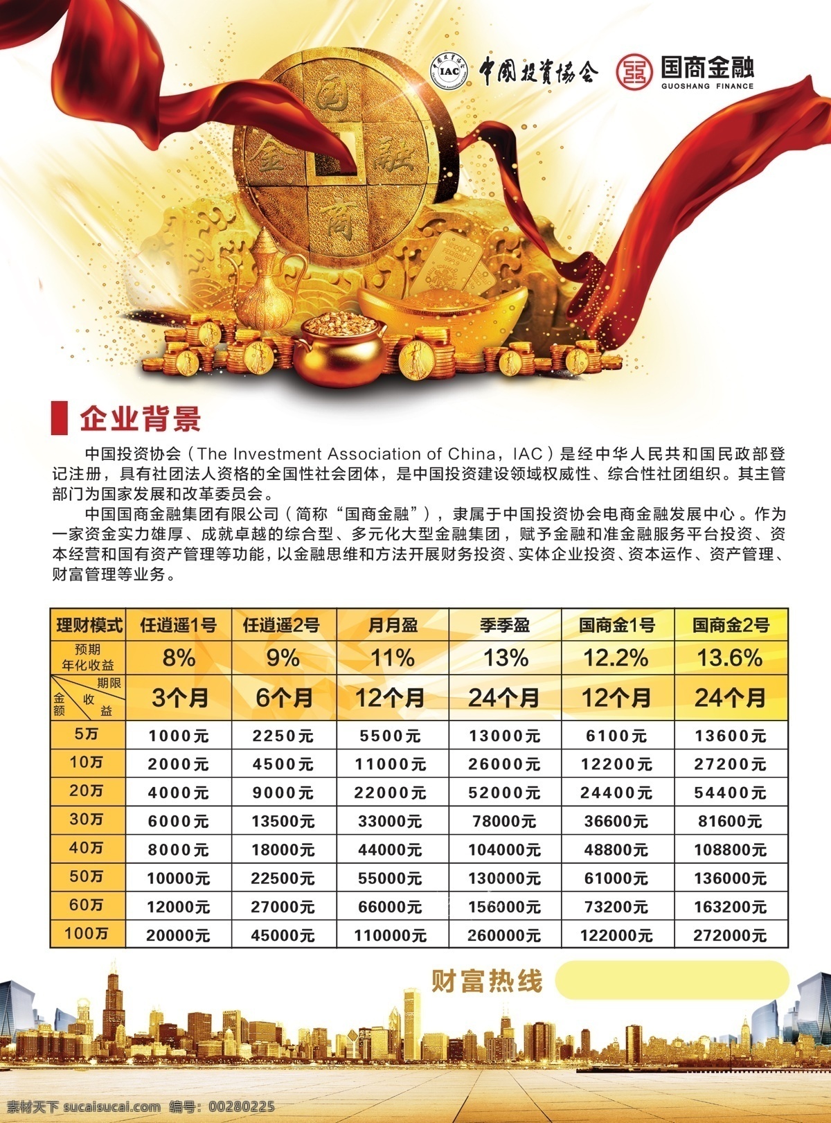 國商 金融 宣傳單 金融宣傳單 國商標志 錢幣 紅綢帶 樓體背景 白色