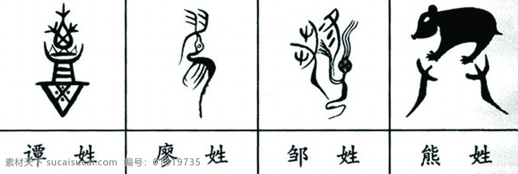 中文 姓氏 图腾 100个 文化艺术 传统文化 设计图库