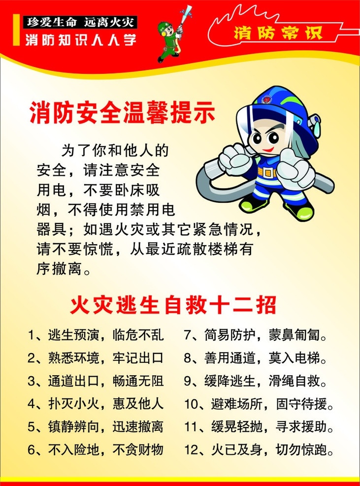 消防常識(shí) 消防 消防宣傳 消防宣傳欄 消防知識(shí) 展板 版報(bào) 宣傳欄 展板廣告 卡通 展板模 展板模板 矢量 企業(yè)安全 企業(yè)安全生產(chǎn) 卡通人物 安全 社區(qū) 宣傳 掛圖 其他設(shè)計(jì) 防火 企業(yè)消防