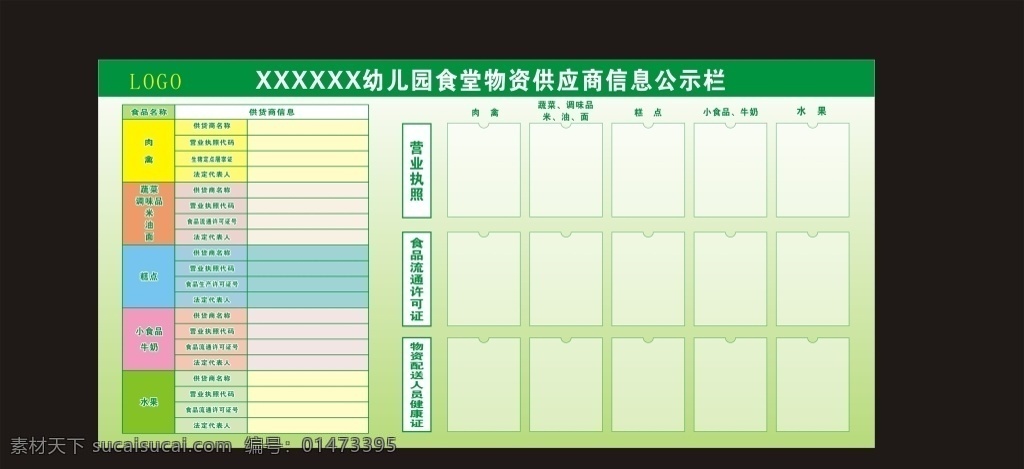 食品 供應(yīng) 信息 欄 供應(yīng)信息 食品供應(yīng) 學(xué)校 食堂 衛(wèi)生制度 餐飲管理制度 食堂管理制度 餐廳管理制度 衛(wèi)生 餐飲 餐廳 保潔管理制度 食品管理制度 食品安全 食品安全管理 食品質(zhì)量信息 食品崗位 操作規(guī)程 食品宣傳欄 展板模板 食堂從業(yè)人員 體檢和培訓(xùn) 崗位責(zé)任制度 應(yīng)急方案 食堂管理 從業(yè)人員 工作流程