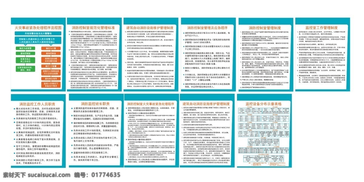 醫(yī)院制度 科室 流程 操作守則 制度 應(yīng)急程序 制度類 生活百科 醫(yī)療保健