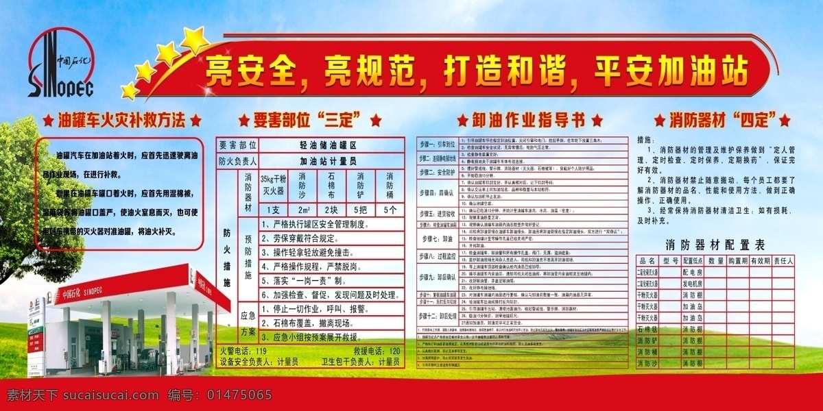 中國(guó)石化 中國(guó)石化展板 加油站 亮安全 亮規(guī)范 油罐車 火災(zāi) 撲救 方法 背景 藍(lán)天白云 平安加油站 分層 源文件