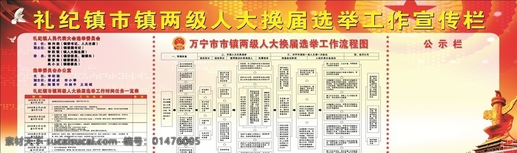 禮 紀(jì) 人大 換屆選舉 宣傳欄 人大換屆 制度牌 選舉 流程圖