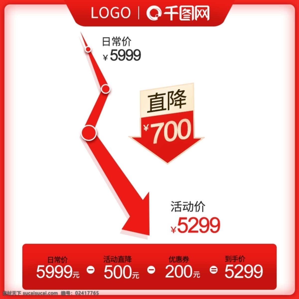 淘宝 双 红色 促销 价格 曲线 直通 车主 图 模板 主 价格曲线主图 直通车 主图模板 活动 美妆洗护