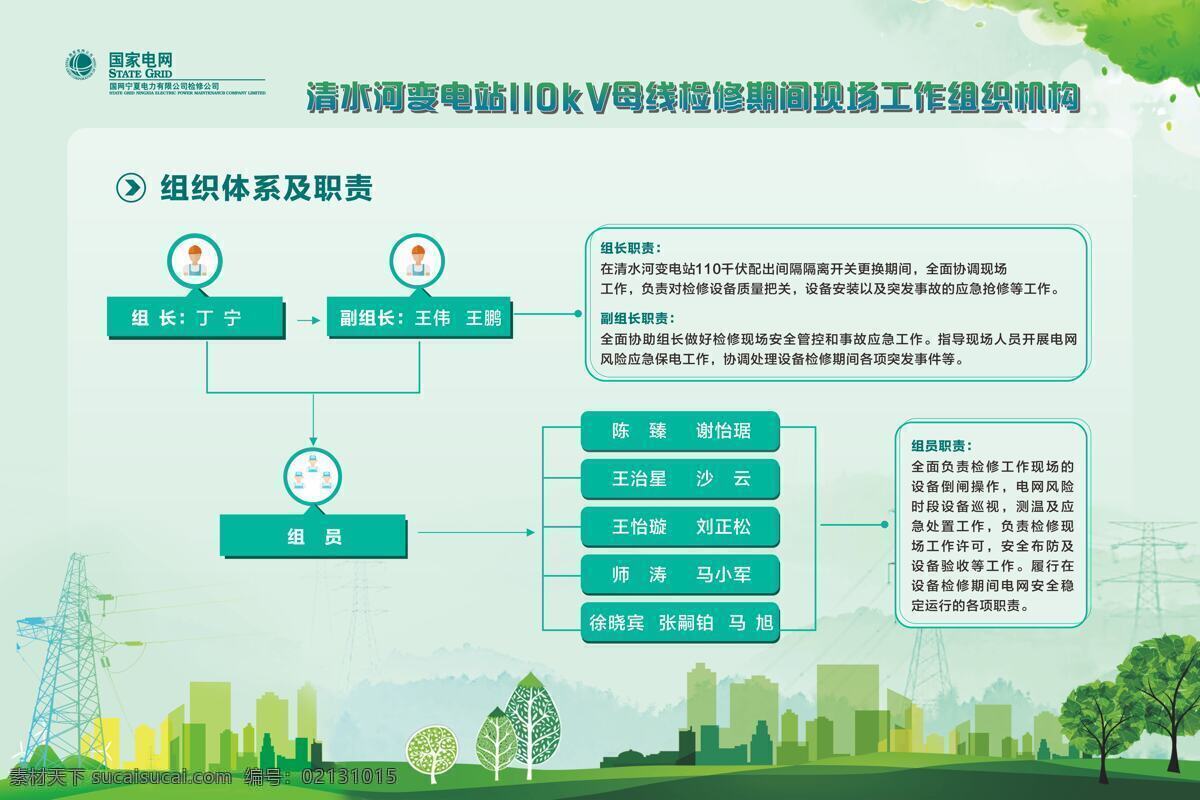 電力圖片 國(guó)網(wǎng)展板 綠色 展板 國(guó)網(wǎng) 綠色展板 企業(yè)展板