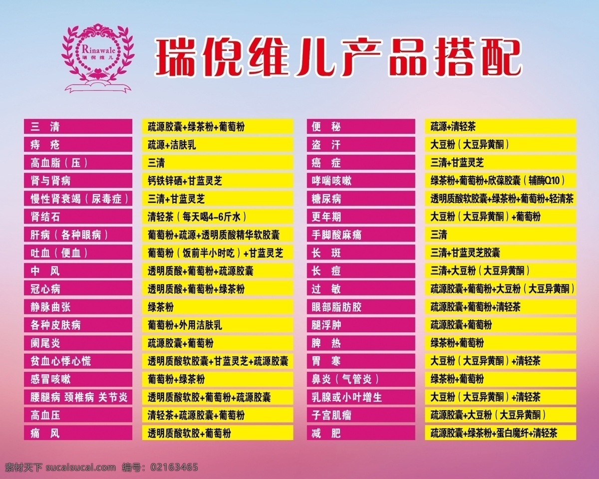 瑞倪維兒圖片 瑞倪維兒 價目表 展板 海報 標志 減肥 美容 美體