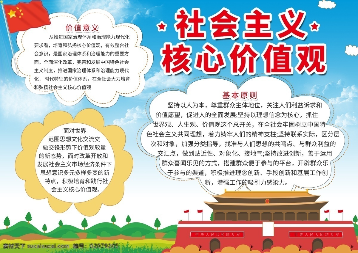 平面 藍(lán)色 簡(jiǎn)潔 社會(huì)主義 核心 價(jià)值觀 手 抄報(bào) 大氣 云朵 板報(bào) 小報(bào) 國(guó)旗 天安門 價(jià)值意義 自由 平等 基本原則 電子報(bào) 校園小報(bào)