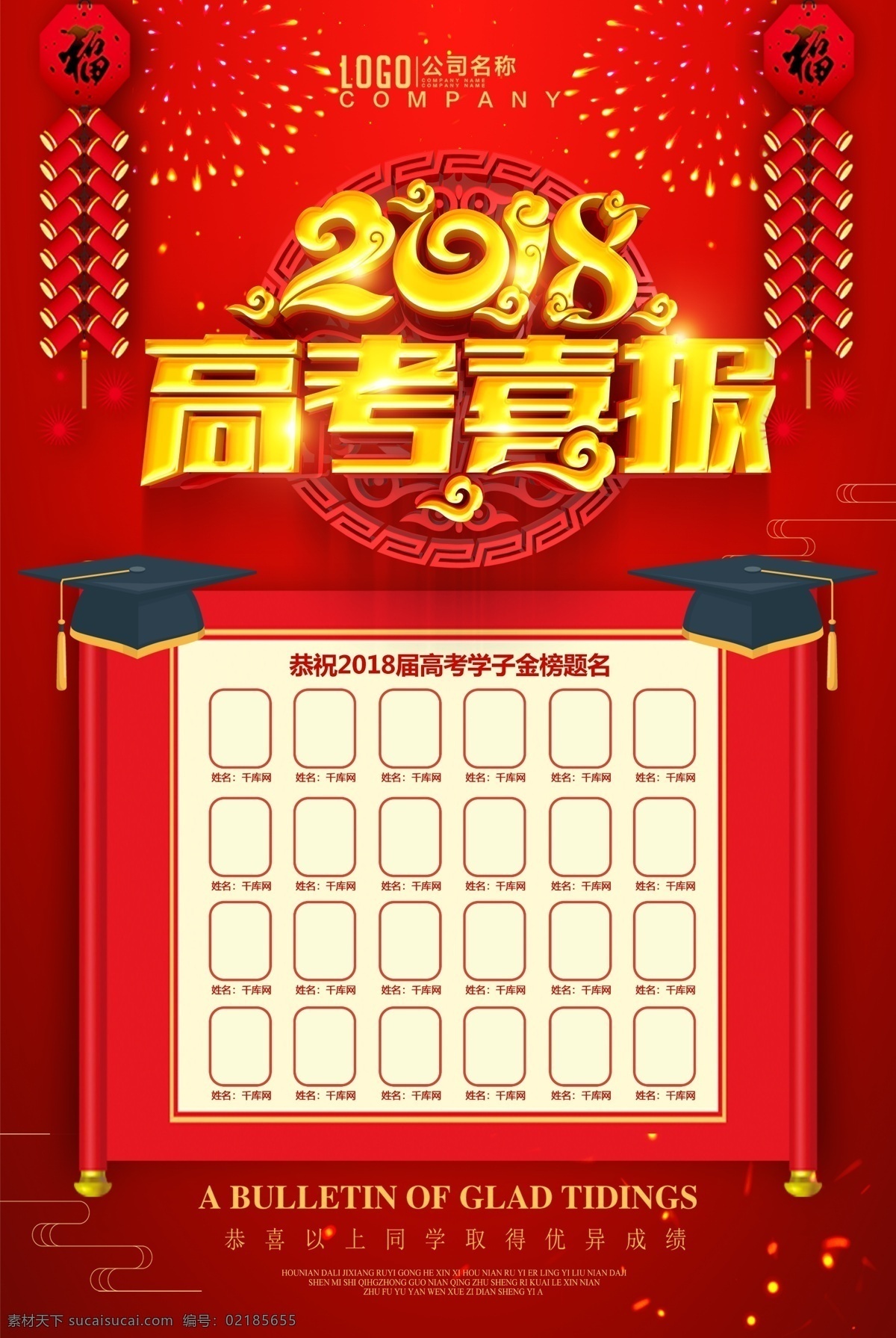 高考喜報(bào) 喜報(bào) 學(xué)校喜報(bào) 企業(yè)喜報(bào) 公司喜報(bào) 中獎(jiǎng)喜報(bào) 喜報(bào)海報(bào) 喜報(bào)背景 報(bào)喜 喜訊 喜報(bào)展板 喜報(bào)模板 獲獎(jiǎng)喜報(bào) 競(jìng)賽喜報(bào) 小學(xué)生喜報(bào) 升學(xué)喜報(bào) 好消息 商店喜報(bào) 店鋪喜報(bào) 學(xué)校喜報(bào)展板 學(xué)校光榮榜 企業(yè)榮譽(yù)榜 公司榮譽(yù)榜 班級(jí)光榮榜 喜報(bào)x展架 新年喜報(bào) 豬年 2019年 豬年喜報(bào)