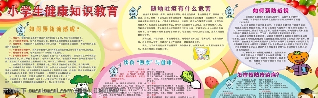 小學生 安全 知識 教育 小學生安全 知識教育 海報 展板 火警 注意事項 卡通人 卡通背景