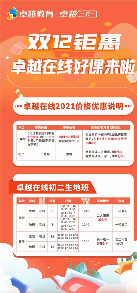 双十 二 促销 优惠 线 上 教育 海报 网上教育 网上培训 网上学习 卓越教育 辅导班 在线课程 一对一辅导课 优惠券设计 优惠券模板 金色优惠券 教育促销海报 双十一 暑假班 暑假培训海报 补习班 活动海报 几何海报 创意海报 红色海报 疯狂双十二 购物狂欢节 双十二欢乐 双十二促销 招贴设计