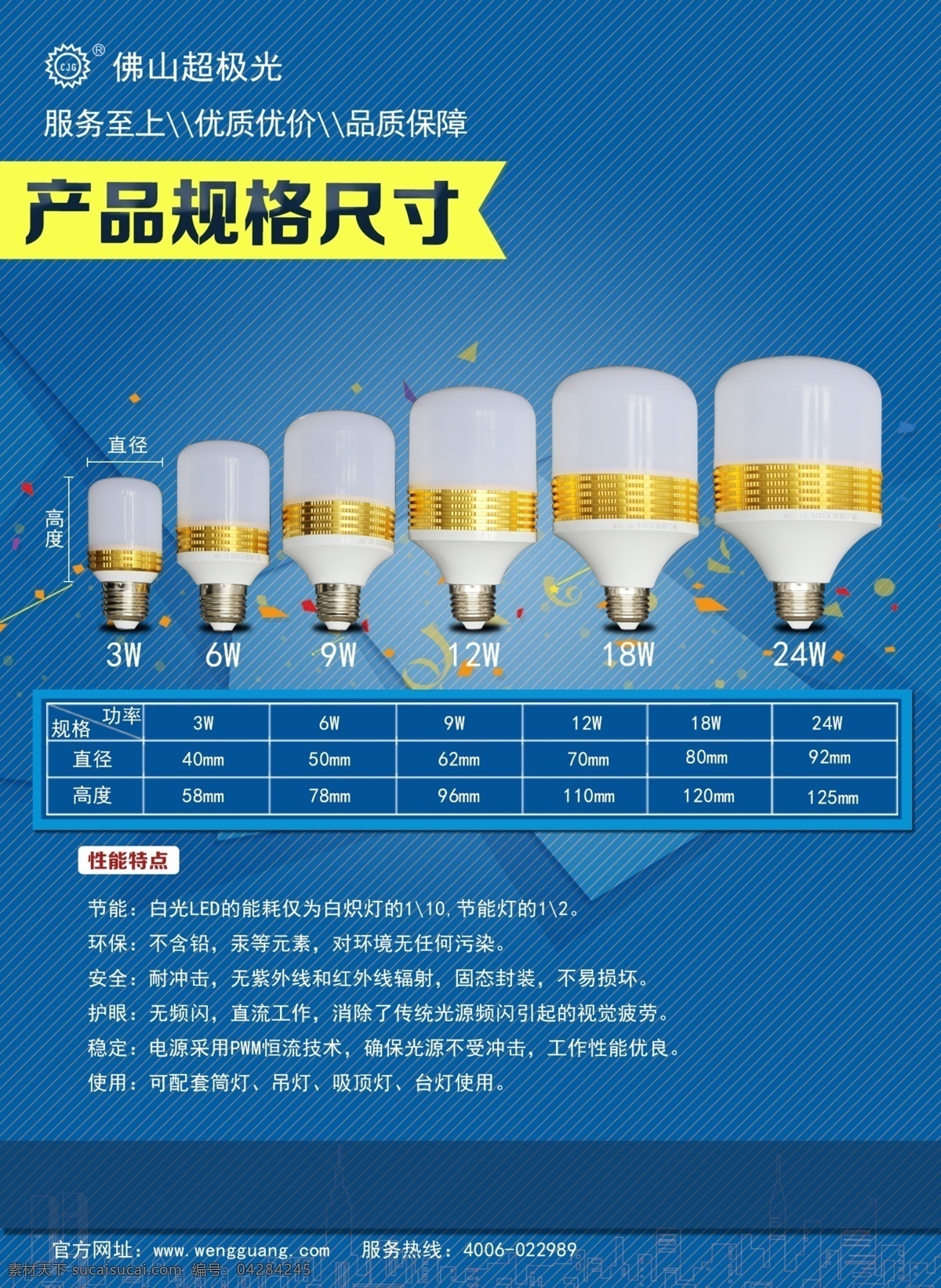 产品尺寸海报 产品尺寸 灯尺寸详图 宣传海报 产品特点 促销