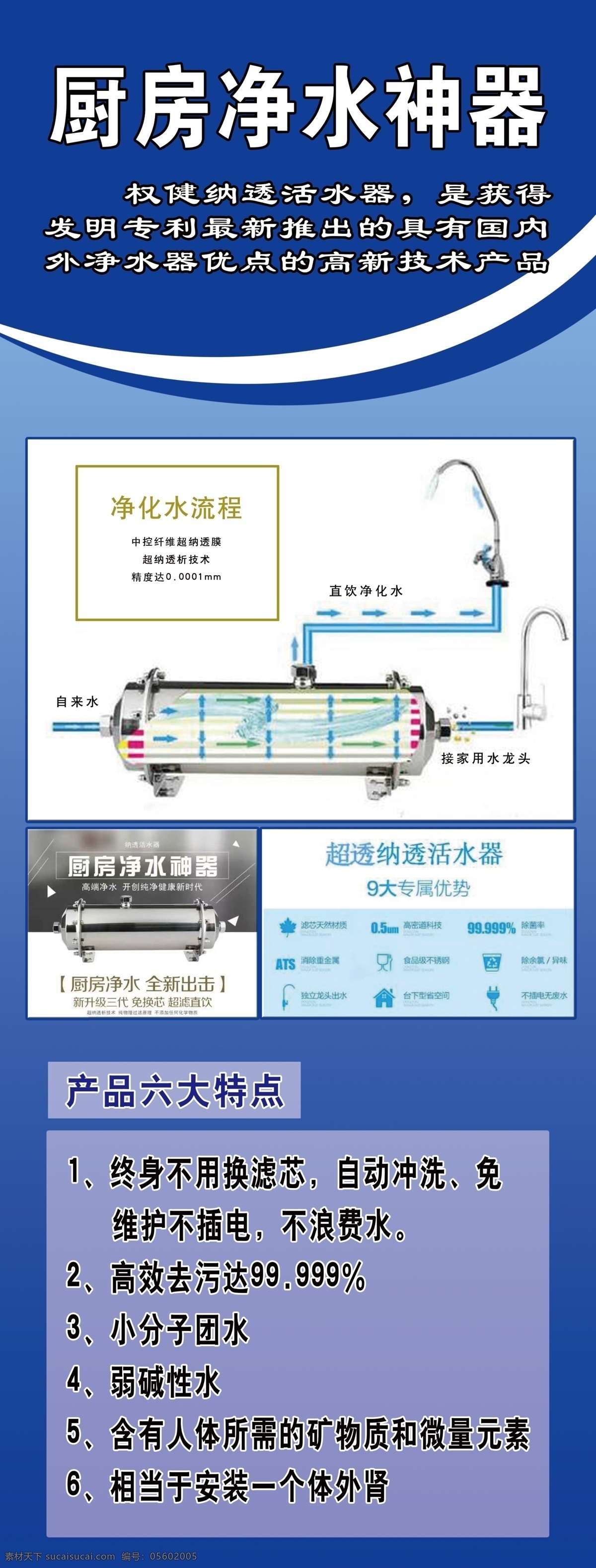 净水器 展架 蓝色 净水 厨房 神器 说明 配图 分层