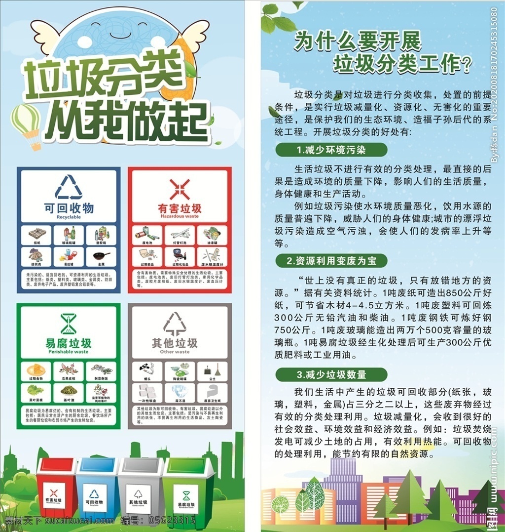 垃圾分類展架 垃圾宣傳單 武漢市垃圾 垃圾處理流程 垃圾分類介紹 垃圾分類指引 海淀區(qū) 家庭垃圾分類 武漢垃圾海報(bào) 垃圾分類圖標(biāo) 垃圾圖標(biāo) 宣傳欄 垃圾分類海報(bào) 武漢垃圾分類 垃圾分類指南 生活垃圾分類 廚房垃圾 可回收物 有害垃圾 其他垃圾 垃圾處理 社區(qū)垃圾分類 垃圾分類宣傳