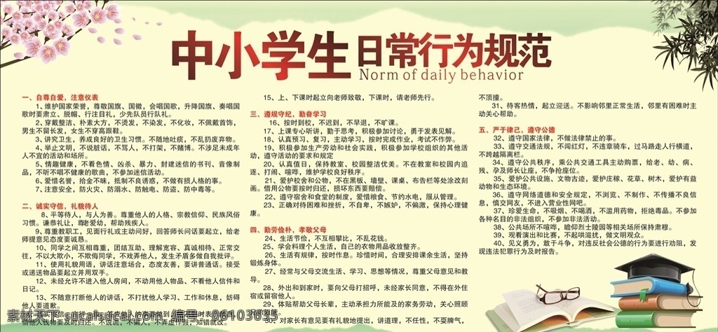 中小學(xué)生 日常 行為規(guī)范 中小學(xué)生行為 日常行為規(guī)范 中小學(xué)生日常 中小學(xué)生守則 學(xué)生守則 義務(wù)教育 開學(xué) 小學(xué)開學(xué) 迎新生海報 2015修訂 小學(xué)海報 小學(xué)展板 小學(xué)宣傳 學(xué)生守則展板 小學(xué)守則展板 行為規(guī)范展板 日常行為展板 校園文化 黨的教育方針 校園文化展板 校園展板 中國風(fēng)背景 復(fù)古背景 學(xué)校海報 展板模板