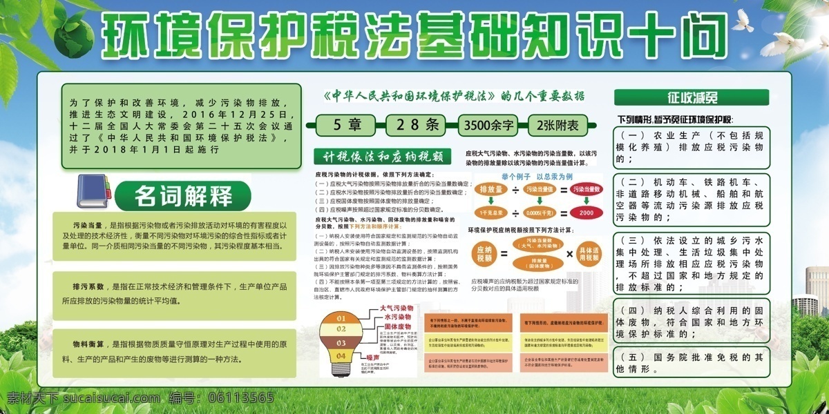 環(huán)境保護(hù) 社會(huì) 公益 宣傳海報(bào) 宣傳 海報(bào)