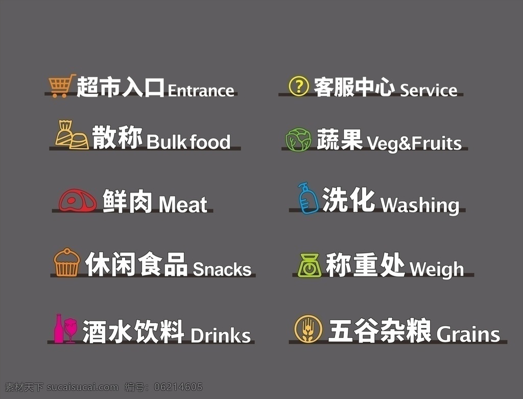 超市燈箱圖片 區(qū)域 發(fā)光字 超市 分類 軟裝 室內(nèi)廣告設(shè)計(jì)