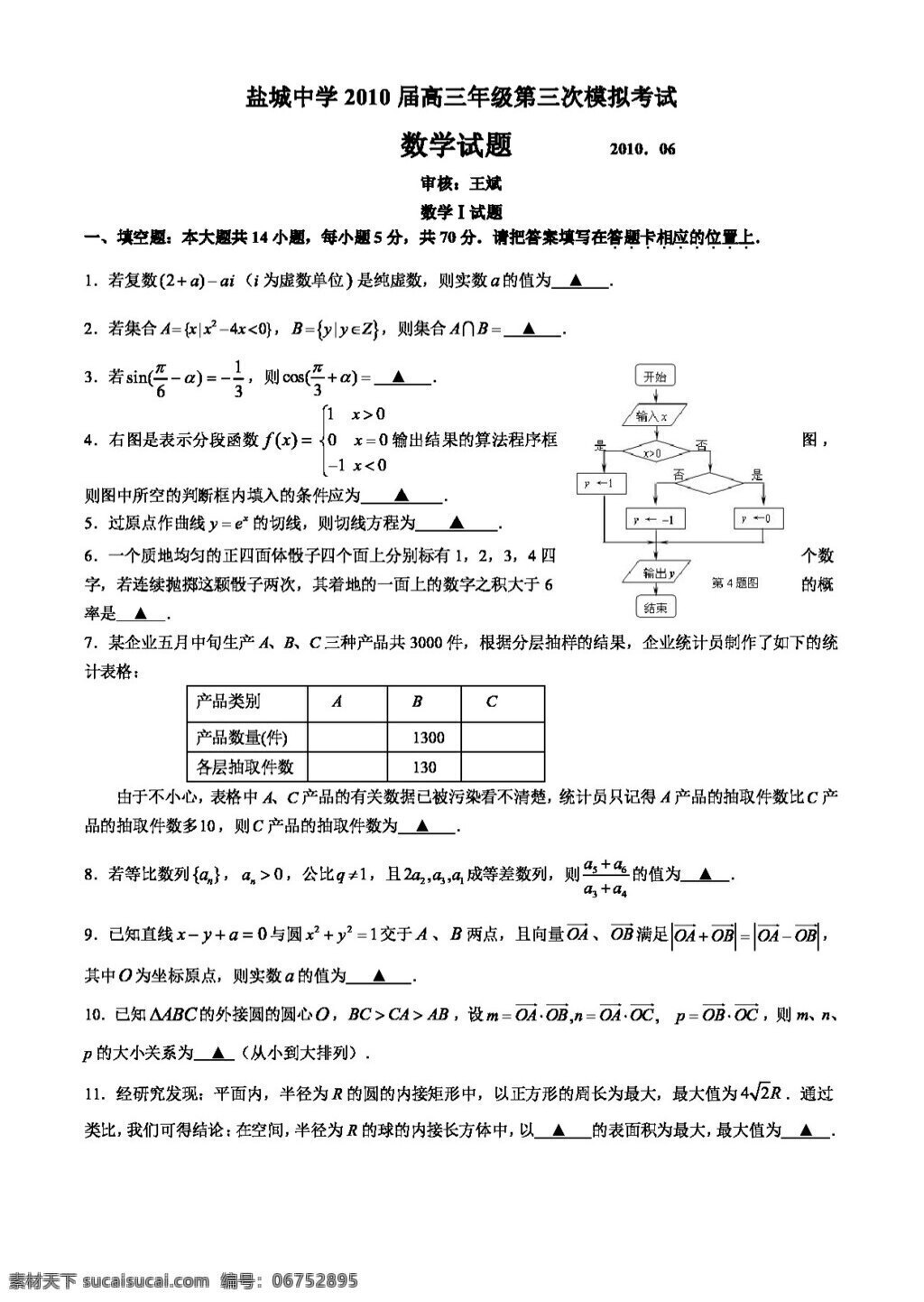 數(shù)學(xué) 蘇 教 版 江蘇省 高三 三 次 模擬 考試 含 答案 高考專區(qū) 試卷 蘇教版