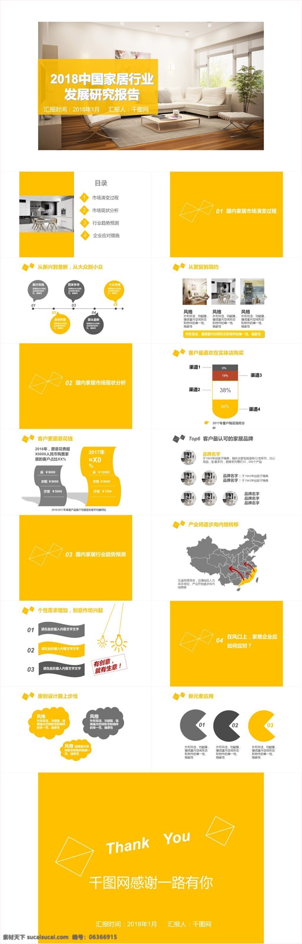 商務(wù) 簡(jiǎn)約 黃色 家居 行業(yè) 研究報(bào)告 模板 ppt模板 大氣 工作匯報(bào) 歐美風(fēng)