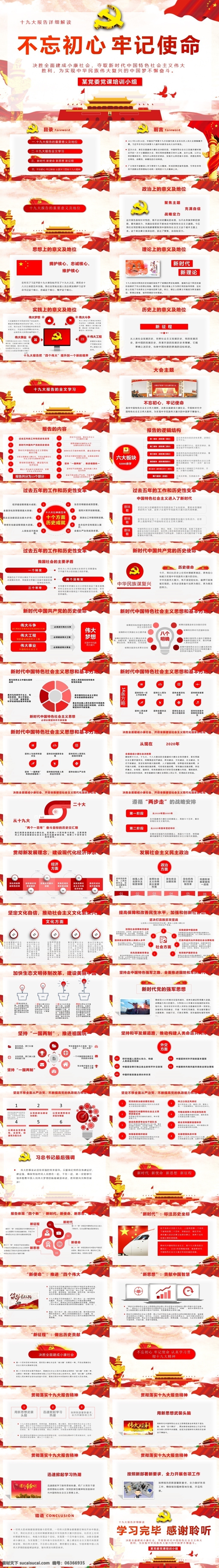 紅色 大氣 聚焦 黨 十 九大 報(bào)告 解讀 模板 大氣ppt 十九大報(bào)告 十九大黨章 十九大會(huì)議 十九大精神 新舉措 新思想 新提法 中國(guó)風(fēng)ppt