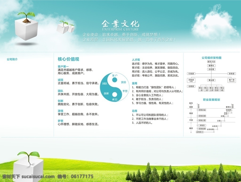 企业 文化 kt 板 企业文化 企业文化参考 kt板素材 文化墙 公司 公司文化