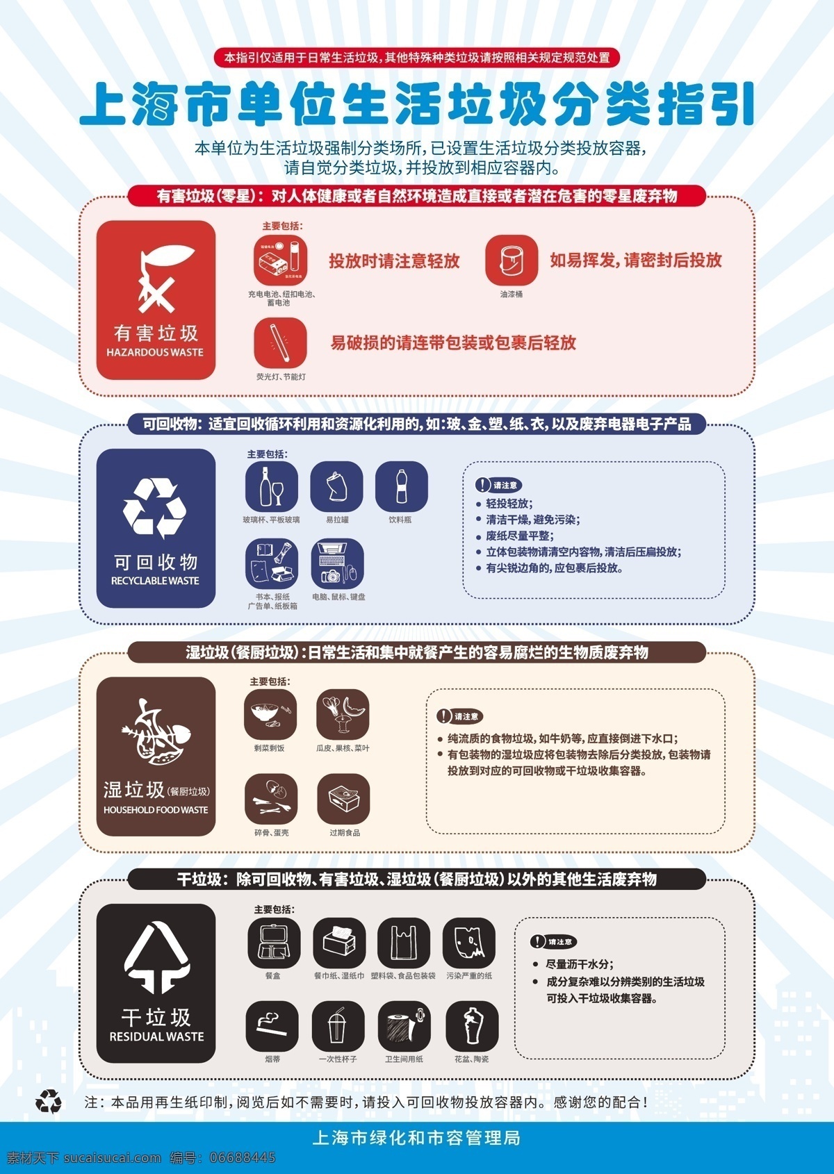 上海 企事业 单位 生活 垃圾 分类 指引 企事业单位 生活垃圾 分类指引 垃圾分类 干垃圾 湿垃圾 可回收垃圾 有害垃圾 企业 事业 指引索引