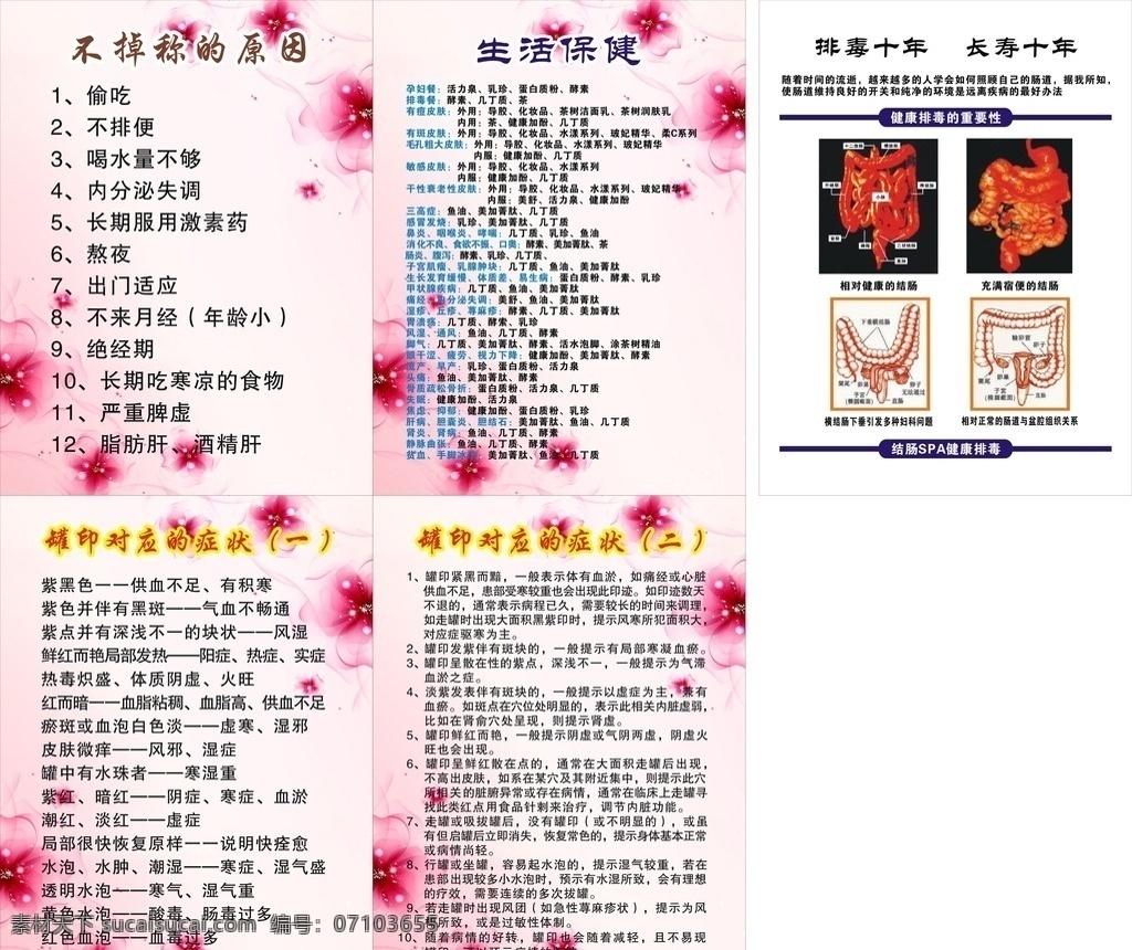 不 掉 稱 原因 罐 印 對應(yīng) 癥狀 不掉稱 罐印對應(yīng)癥狀 養(yǎng)身 瘦身 展板 展板模板