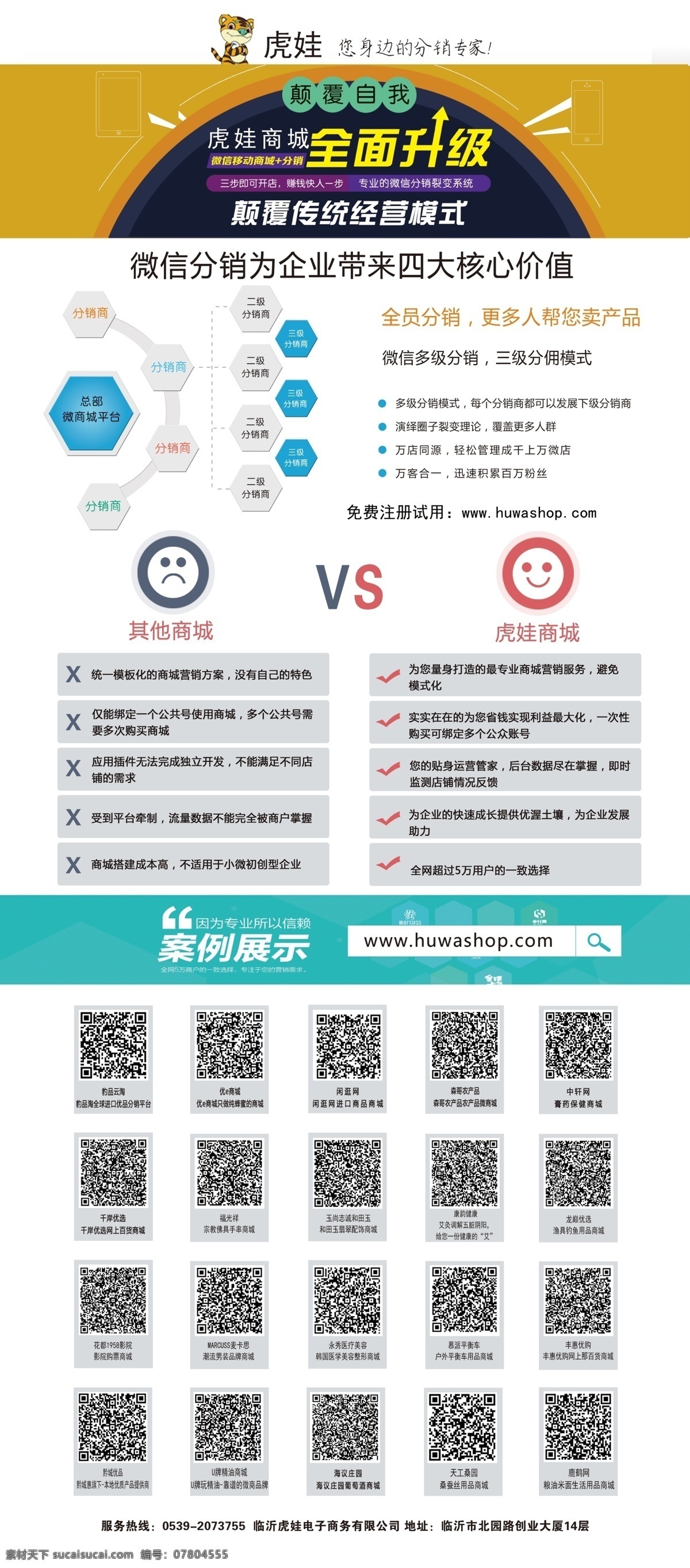 微商x展架 微商 商城 多級分銷 電子商務(wù) 分銷 全員多級 運營專家