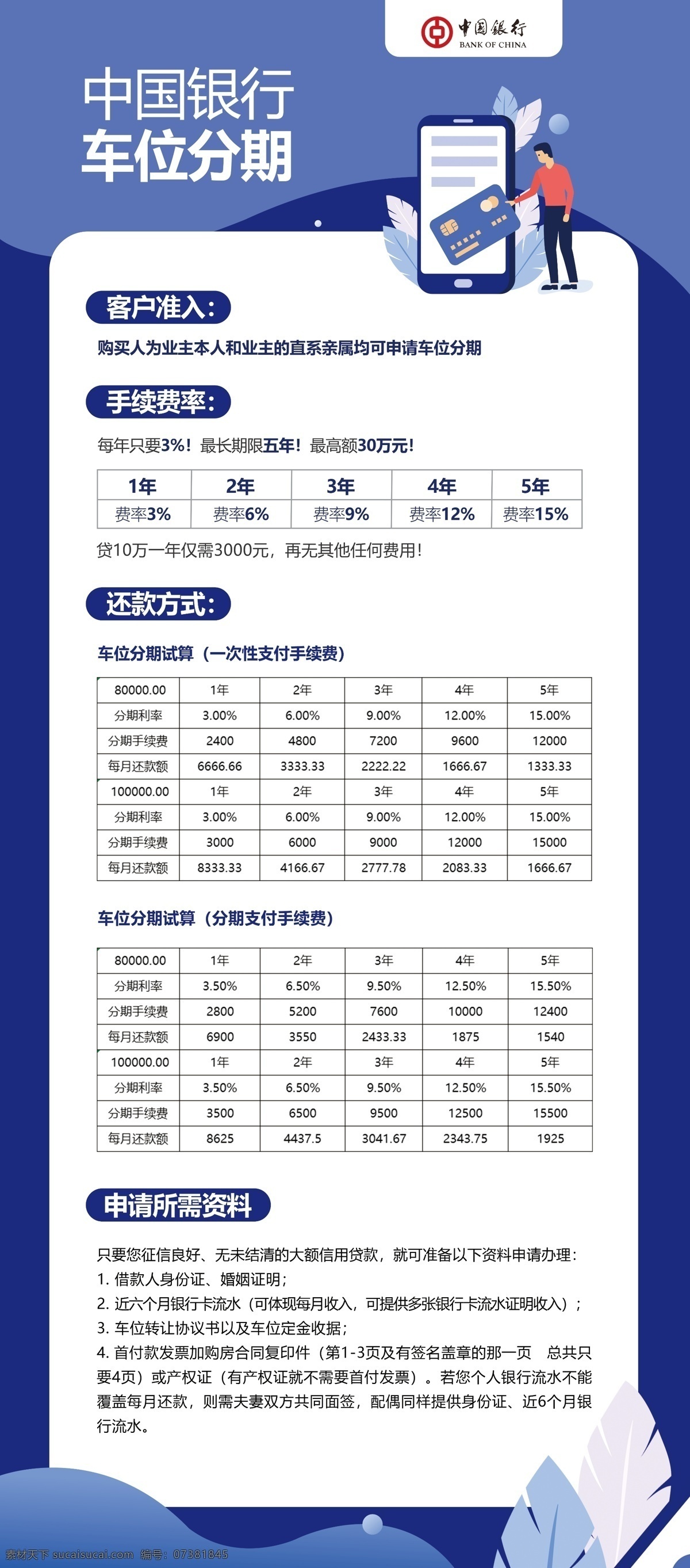 貸款展架圖片 貸款 貸款展架 銀行展架 分期 分期細(xì)則 中國銀行 藍(lán)色背景