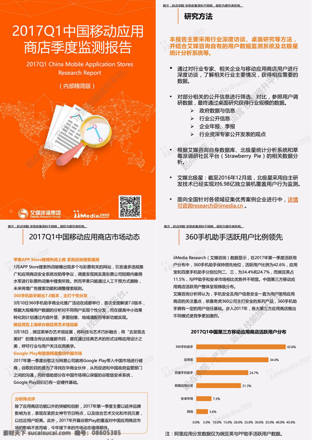 中國移動 應(yīng)用 商店 季度 監(jiān)測 報告 文庫 專業(yè)資料 論文 行業(yè)分析 行業(yè)報告 數(shù)據(jù)分析 研究 移動應(yīng)用 應(yīng)用商店 季度監(jiān)測