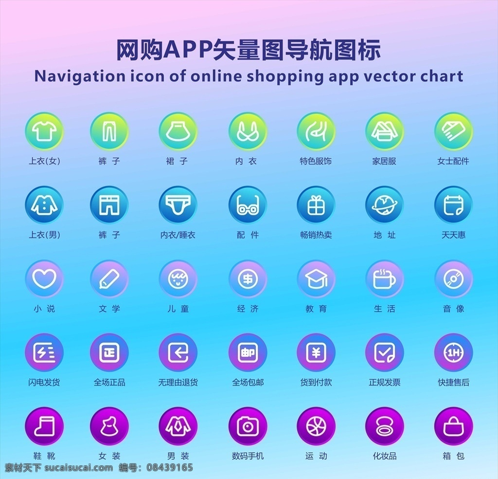 购物 app 图标 电商图标 购物图标 物流 母婴 服饰 售后 鞋服 数码 电子 app图标 ui图标设计 图标设计
