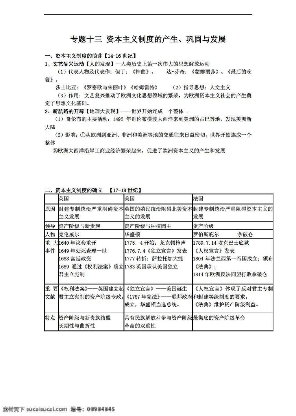 中考 專區(qū) 歷史 河南省 2016 年 專題 復(fù)習(xí) 資本主義 制度 產(chǎn)生 鞏固與發(fā)展 人教版 中考專區(qū) 教案
