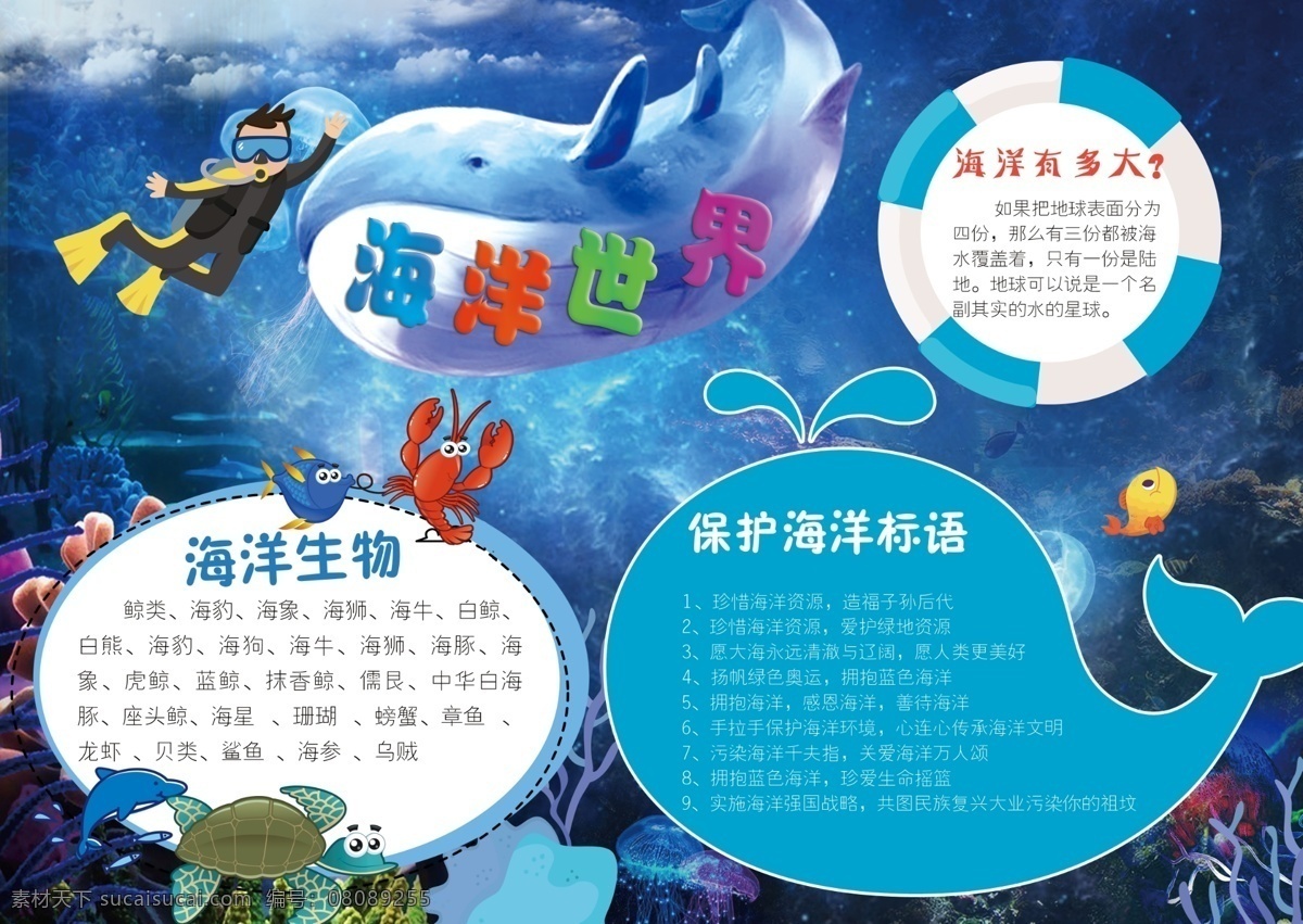海洋世界 小報 保護 海洋 生態(tài) 手 抄報 海底世界 邊框 板報 卡通 分層 海洋世界小報 海洋手抄報 保護大海 保護地球 環(huán)保手抄報 海洋生物 海水 海底生物 大海背景 鯨魚 校報 魚 word 海草 環(huán)境污染 生態(tài)系統(tǒng) 保護海洋 海洋保護 海洋生態(tài) 生態(tài)保護 保護海洋生態(tài) 免費