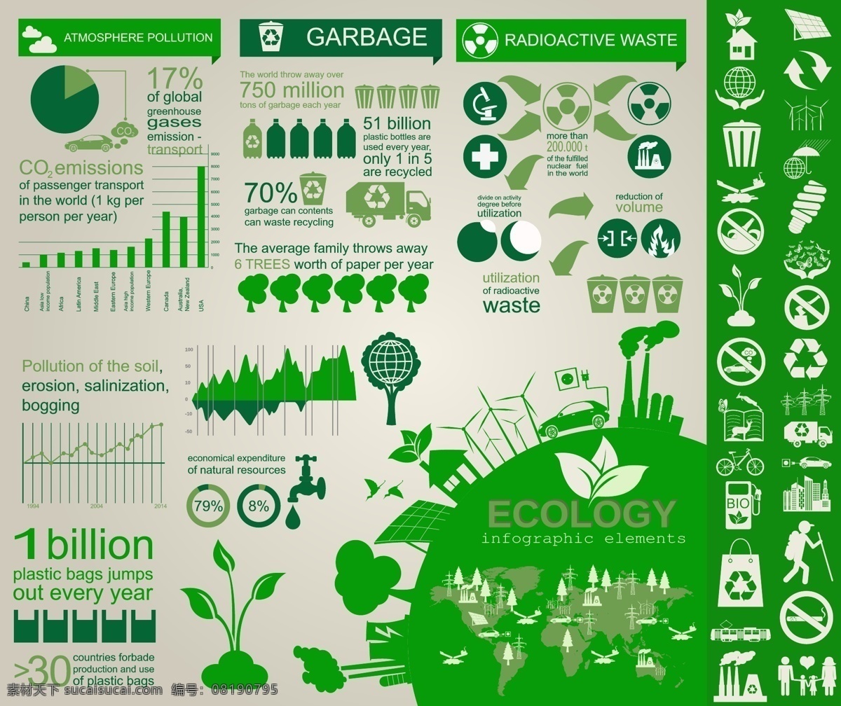 绿色环保 元素 生态能源 绿色生活 统计图表 剪影 生态图标 环境?；?矢量 高清图片
