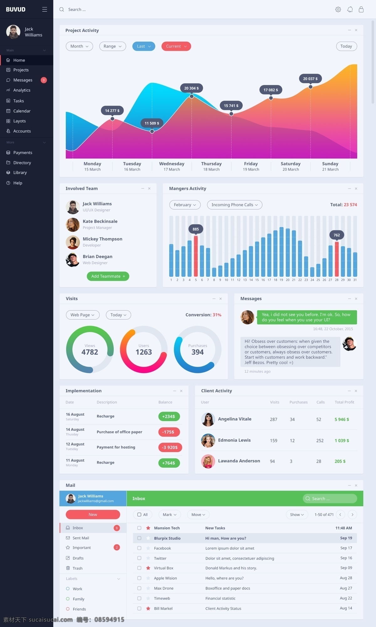 數(shù)據(jù)統(tǒng)計 后臺 管理 界面 dashboard uiux kit design 數(shù)據(jù) 統(tǒng)計 ui素材 移動界面設計 客戶端界面