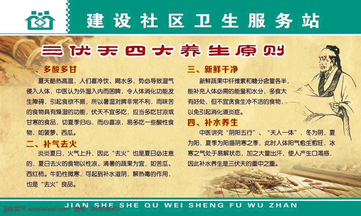 三伏天 四大 養(yǎng)生 原則 三伏 黃底 版面 展板 分層