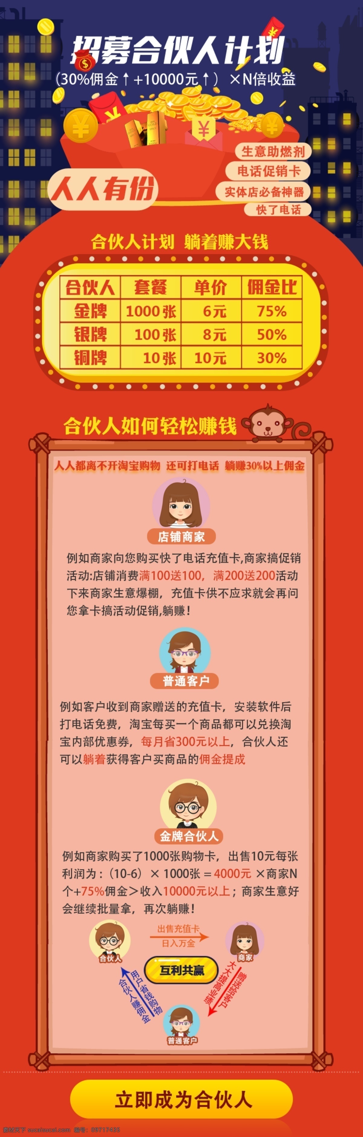 公司 合伙人 計劃 h5 海報 招募合伙人 手機 設計圖 h5海報 招募 代理等級 移動界面設計 客戶端界面