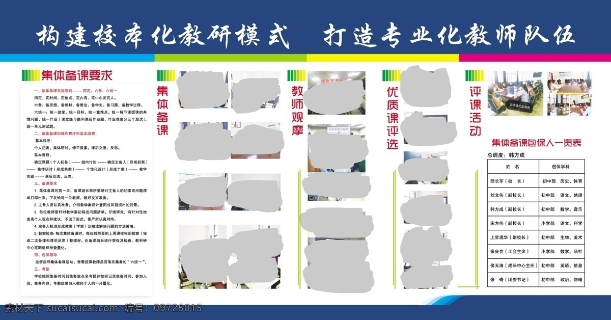 構(gòu)建 校本 化 教研 模式 打造 專業(yè)化 中小學(xué) 教師 校本化 教師隊(duì)伍 排版 展版
