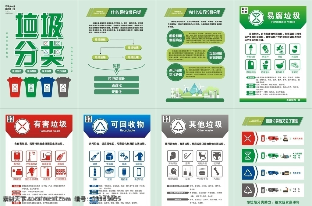 垃圾分類展板 垃圾分類指南 垃圾分類標語 垃圾分類海報 垃圾分類圖片 垃圾分類宣傳