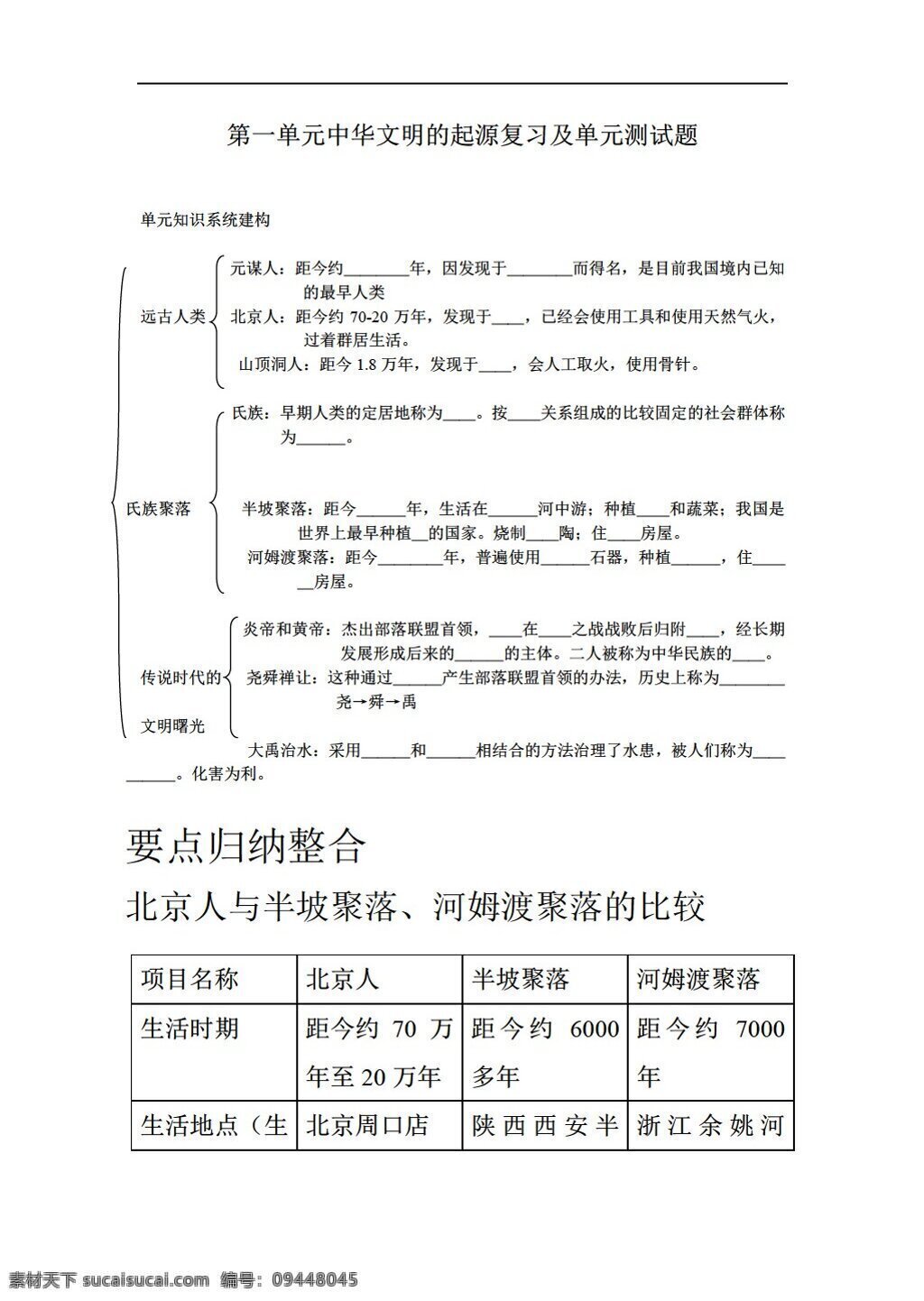 七 年級(jí) 下冊(cè) 歷史 單元 復(fù)習(xí) 測(cè)試 北師大版 七年級(jí)下冊(cè) 學(xué)案