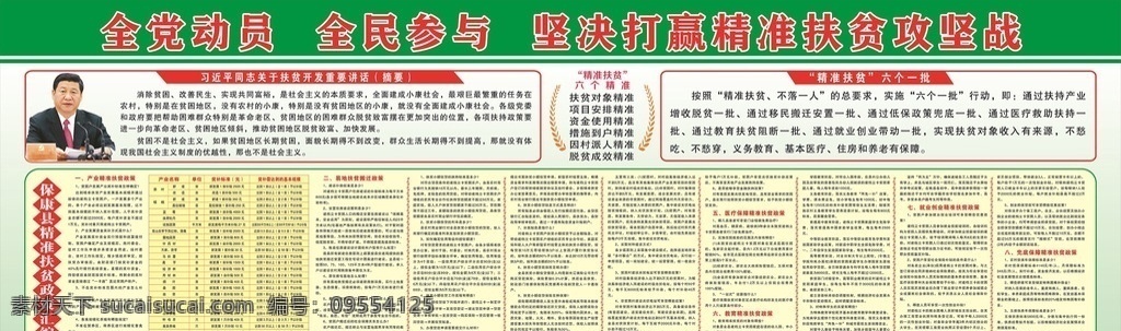 易地搬遷 扶貧開發(fā) 重要講話摘要 精準扶貧 六個一批 政策匯編 設計圖