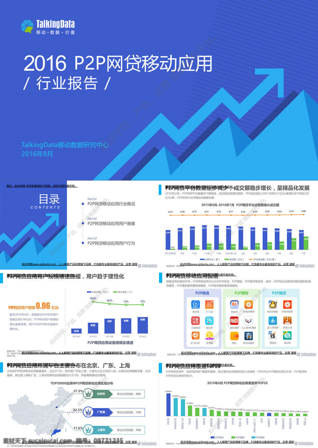 talkingdata 2016 年 p2p 網(wǎng) 貸 移動(dòng) 應(yīng)用 行業(yè)報(bào)告 文庫 行業(yè)分析 大數(shù)據(jù) 論文 數(shù)據(jù)分析 研究報(bào)告 p2p網(wǎng)貸 app 移動(dòng)應(yīng)用
