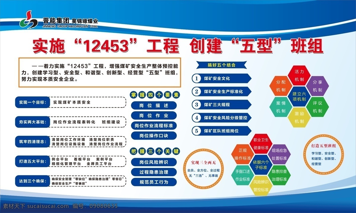 煤礦展板圖片 晉能集團(tuán) 昊錦塬煤業(yè) 制度牌 煤礦 礦上 彩色 排版 六邊形 形狀 標(biāo)題 自創(chuàng) 礦山安全 瓦斯爆炸 水害 水災(zāi) 火災(zāi) 煤礦安全防范 安全動(dòng)漫 動(dòng)畫(huà)安全 2019煤礦 安全 卡通安全展板 安全宣傳欄 安全生產(chǎn) 安全生產(chǎn)法 安全監(jiān)督 安全標(biāo)語(yǔ) 公益標(biāo)語(yǔ) 交通安全 安全監(jiān)管 學(xué)習(xí)安全 社會(huì)安全制度 公益 展板模板