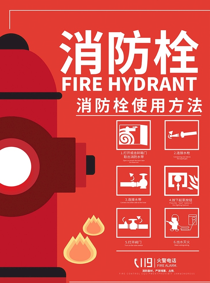 消防栓 使用 規(guī)范 消防安全版面 消防 安全版面 消防版面 中國消防宣傳 消防宣傳版面 消防栓使用 版面