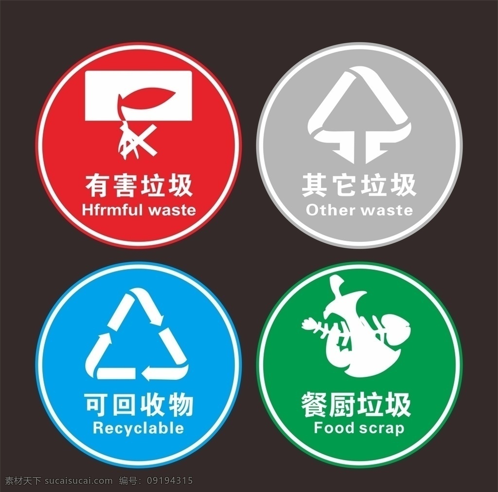 垃圾分類標(biāo)識(shí) 可回收物 餐廚垃圾 有害垃圾 其他垃圾
