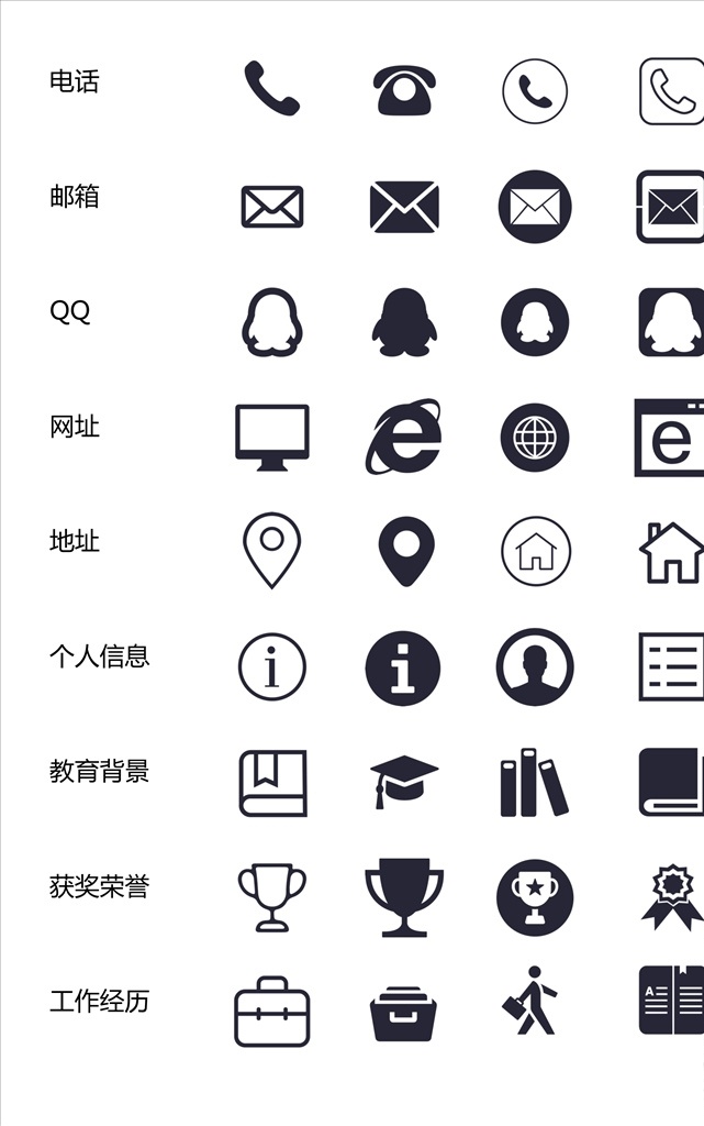 電話地址圖標(biāo) 電話圖標(biāo) 地址圖標(biāo) 個人信息圖標(biāo) 圖標(biāo) 標(biāo)記 wab icon 位置信息 工作經(jīng)歷 獲獎榮譽(yù) 教育背景 個人信息 地址 網(wǎng)址 網(wǎng)址圖標(biāo) qq qq圖標(biāo) 電話 郵箱 email 標(biāo)志圖標(biāo) 網(wǎng)頁小圖標(biāo)