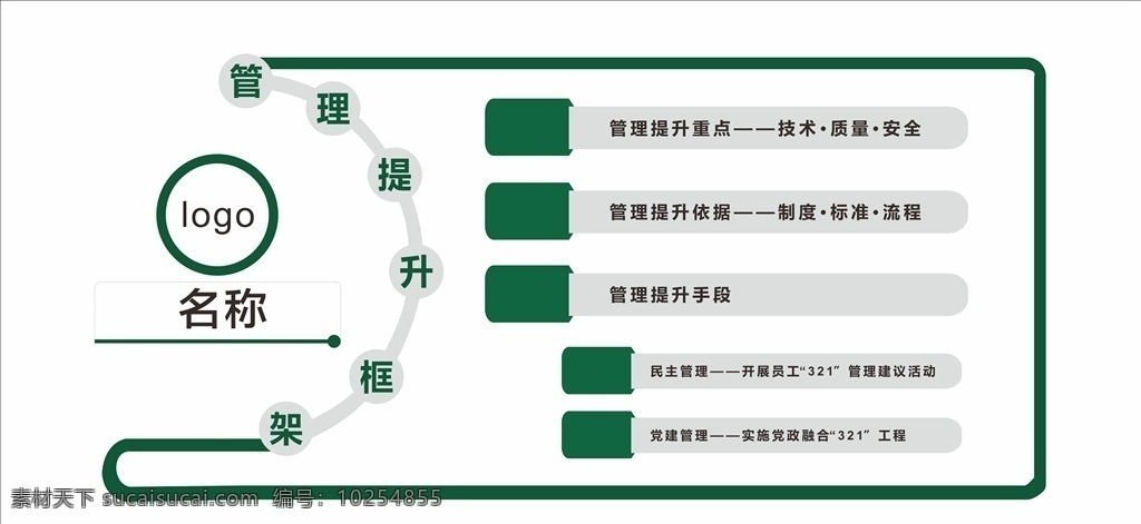企业 展板 蓝色科技 员工园地 企业形象 企业形象海报 蓝色展板 蓝色形象墙 文化墙设计 时光轴 社区宣传栏 公司纪实 公司里程牌 文化展示厅 时光 时光线 企业简介展板 传承 光辉历程 公司精神文化 医院展板 企业标语展板 企业理念 励志文化 企业规划 公司背景 公司规划 大记事 精品素材 展板模板