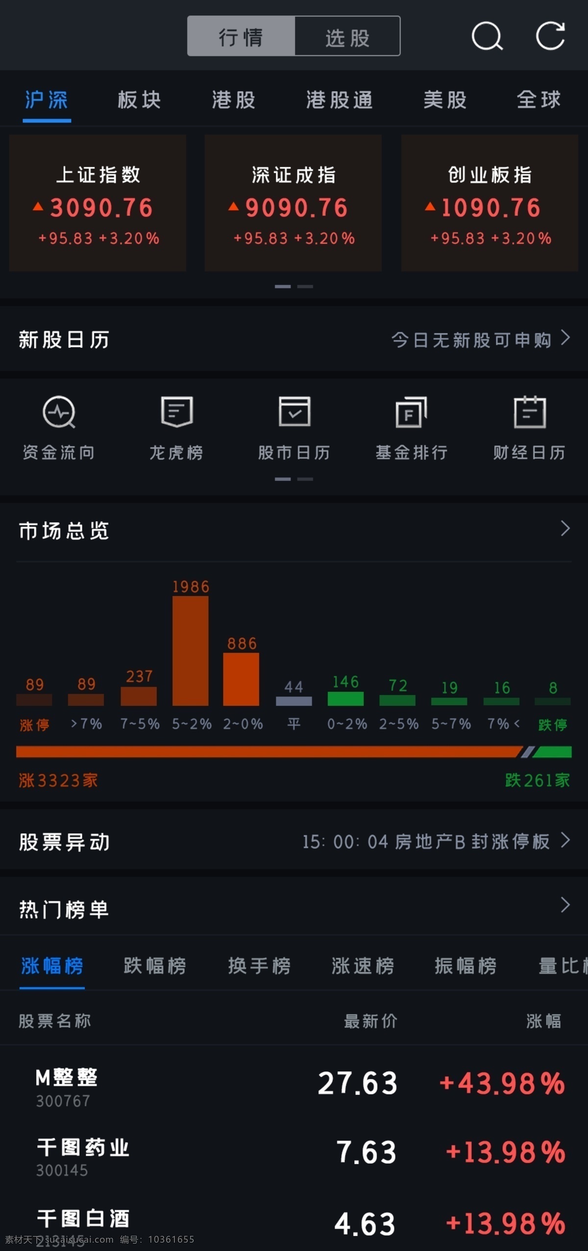 股票 基金 app 股市行情 股票基金 新股日歷 市場總覽 股票異動 熱門榜單